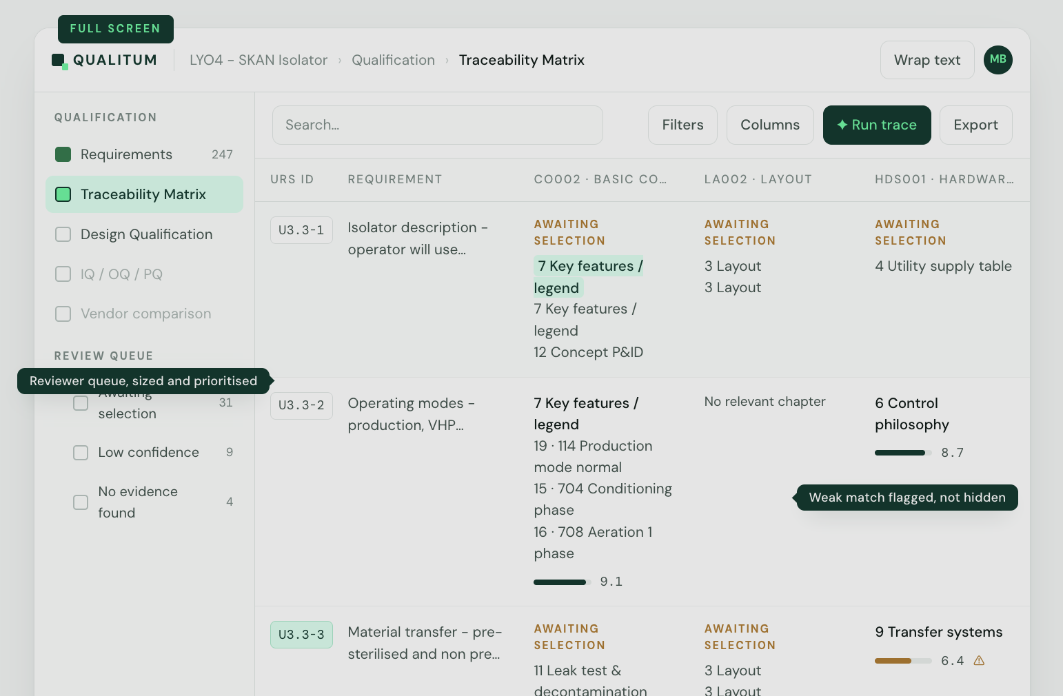 Qualitum product screen